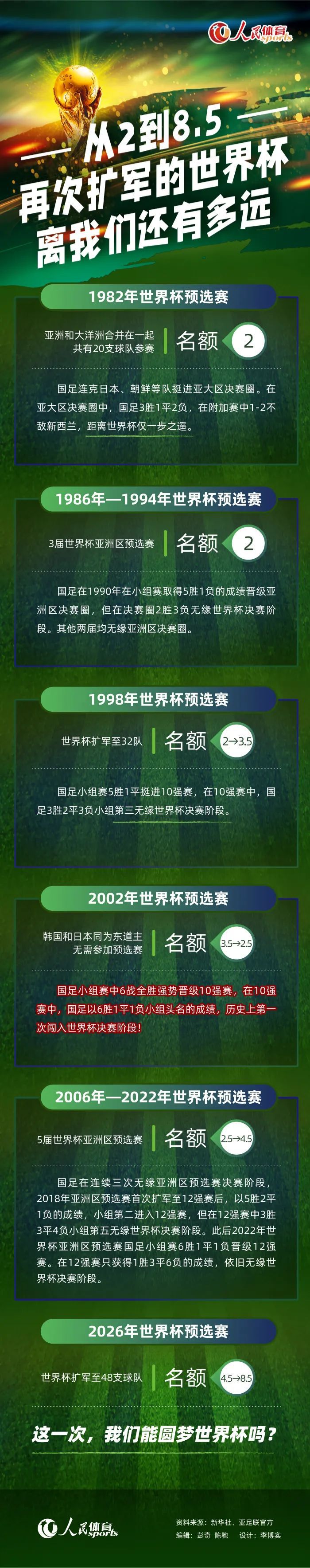 而飞机掉事时，身着囚服的维克多对受伤鲁迪的救助，仿佛是他对旧日友谊的一次怀想。